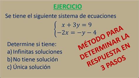 Cómo funciona el metodo de Gauss Apolonio es