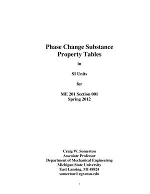 Mth Prac Pressure Calibration Practical Guide Updated Warning