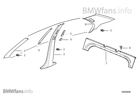 Verkleidung A B C Säule BMW 3 E36 M3 3 2 S50 Europa