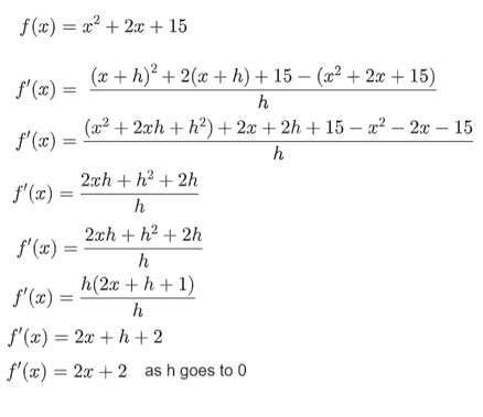 First Derivative Definition Formula Examples Lesson Study