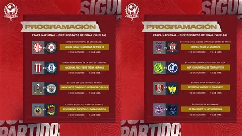 Copa Perú 2023 Programación De Partidos De Vuelta Para 16avos De La Etapa Nacional Diario La Hora