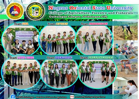 Norsu Guihulngan Math Norsu Guihulngan Math Department