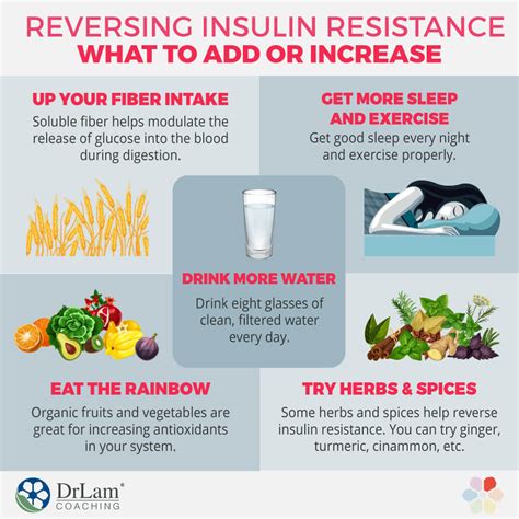 Brilliant Strategies Of Info About How To Reduce Insulin Resistance