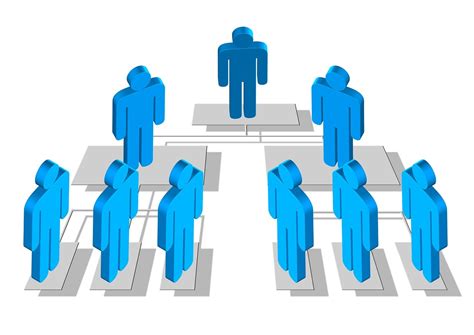 3 types d'organigrammes pour le bon fonctionnement de votre entreprise