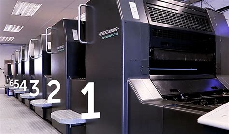 Offset Lithographic Printing How It Works Video Guide Solopress