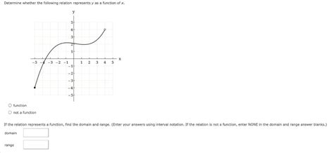 Solved Determine Whether The Following Relation Represents Y