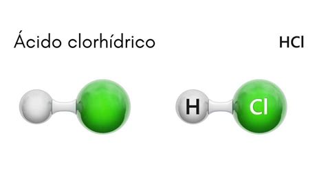 Cido Clorh Drico Qu Es Estructura Propiedades Usos