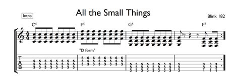 All The Small Things Guitar Tabs Intro Power Chord Lesson Guitar Music Theory By Desi Serna