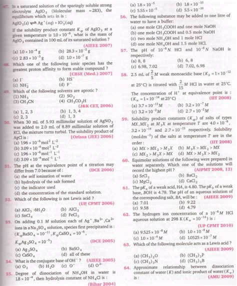 Ionic Equilibrium MCQs JEE NEET All About Chemistry