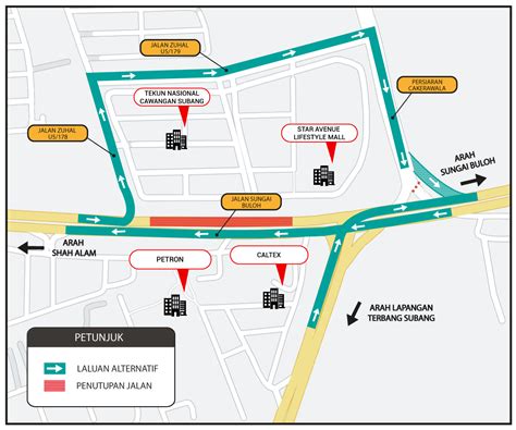 Pelancaran Rasuk Jambatan Notis Penutupan Sementara Sebahagian Jalan