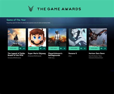 The Game Awards 2017 Nominees Daily Star