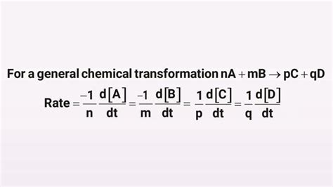 Chemical Kinetics Formula Sheets