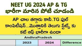 Neet Ug Telangana And Andhrapradesh Councelling Latest Updates