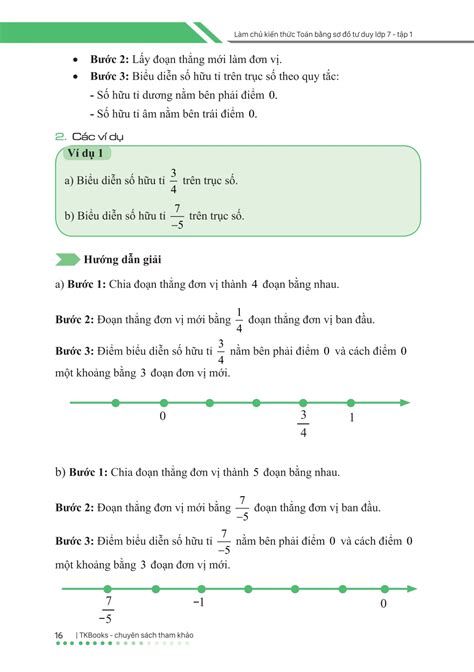 LÀm ChỦ KiẾn ThỨc ToÁn LỚp 7 BẰng SƠ ĐỒ TƯ Duy TẬp 1 Theo Sgk Kết