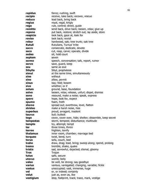 Complete List Of Aeneid Vocabulary Writing Prompts Writing Tips Writing