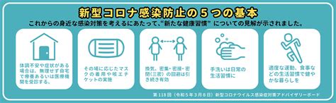 感染対策について 感染症対策サイト 愛知県蒲郡市公式ホームページ