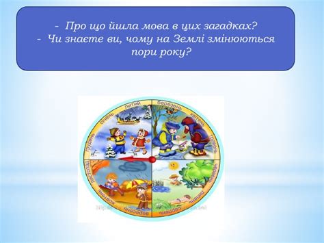 Презентація "Як обертається Земля?"