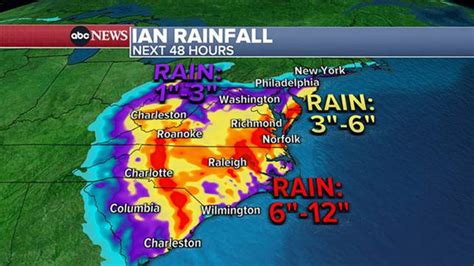 Hurricane Ian Updates Radar Maps Latest Projections Possible Path