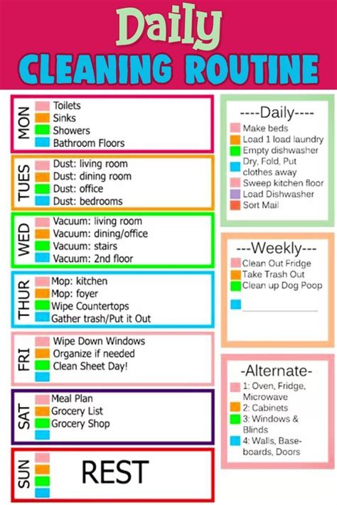 Cleaning Schedules & Checklists (Daily, Weekly, Monthly House Cleaning ...