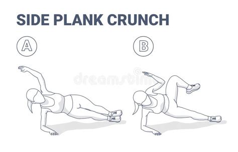 Ejercicio De Entrenamiento Del Cuerpo De La Plancha De Las Crunches