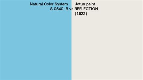 Natural Color System S B Vs Jotun Paint Reflection Side By