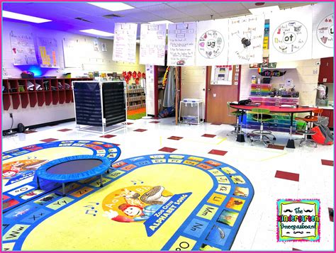 classroom-design-ideas – The Kindergarten Smorgasboard