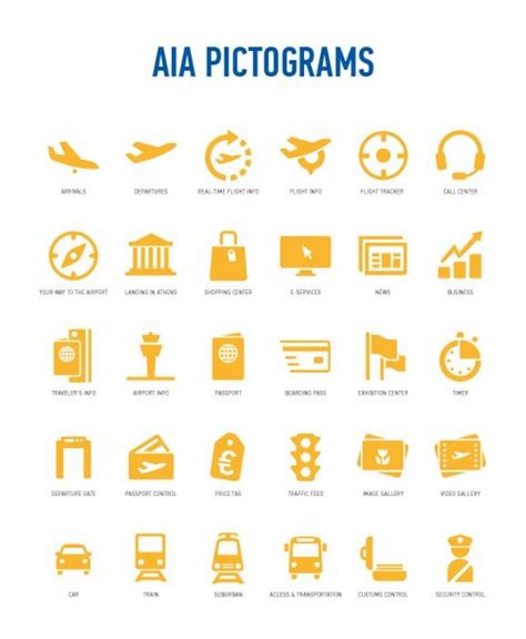 pictograms example | Pictogram, Iconography, Information architecture