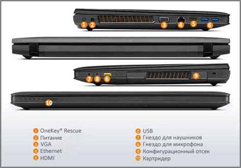 Lenovo Y500 Ssd Telegraph