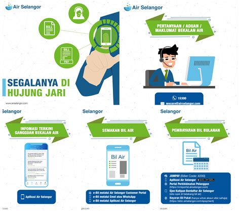 Bil Air Selangor Online