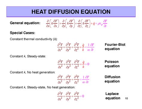 Chapter 2 10 Conduction Basics 10 Heat Diffusion Equation Special Cases Tc P T T T K K K X