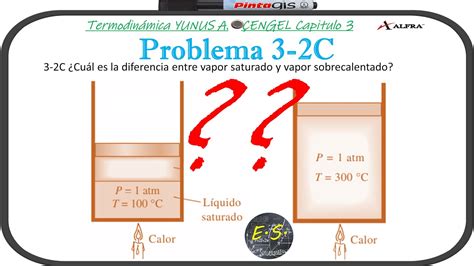 Cuál es la diferencia entre vapor saturado y vapor sobrecalentado 3