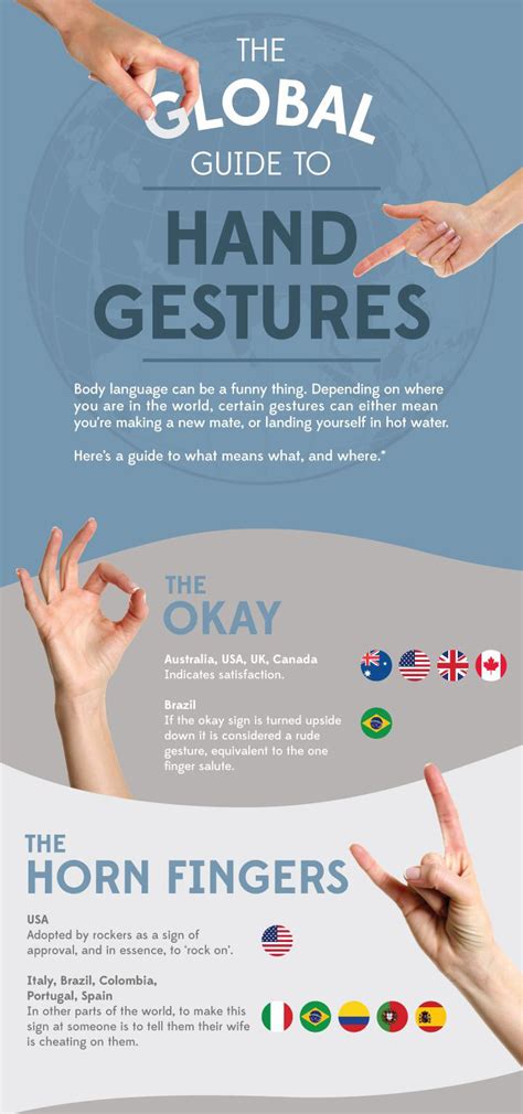 HuffPost - The guide to hand gestures around the world.