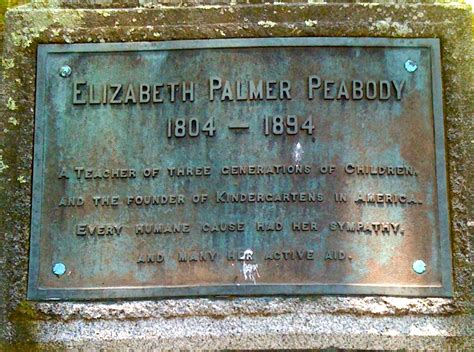 Elizabeth Peabody - Historical Events in Early Childhood Education