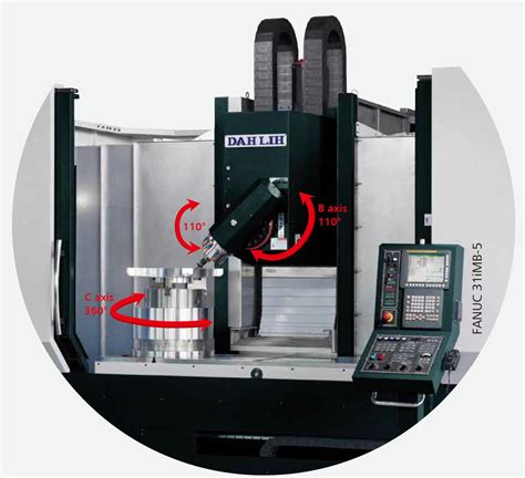 5 Axes Et Tournagefraisage Dahlih Integration Cnc