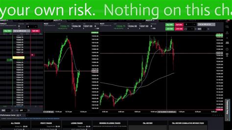 Live Es And Nq Futures On Topstep 150k Youtube