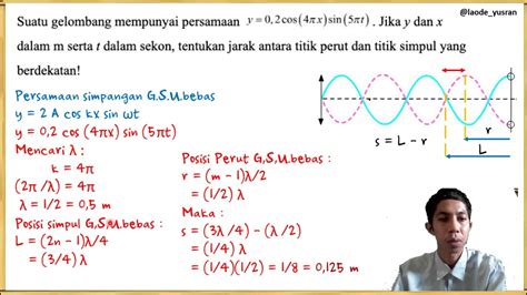 Contoh Soal Gelombang Stasioner Contoh Soal Terbaru Riset