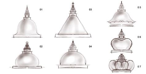 Sri Lanka Stupas Architecture And History