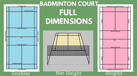 Badminton Net Height Dimensions At Maria Hubbard Blog