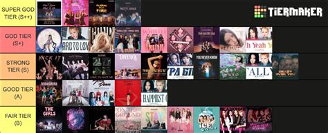 BLACKPINK All Songs (last update 8/10/23) Tier List (Community Rankings ...