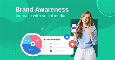 31 Practical Ways To Increase Brand Awareness With Social Media