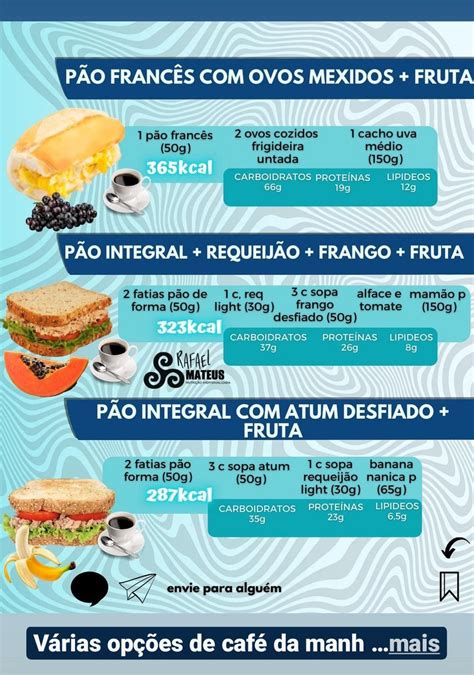 Pin De Monica Takahashi Em Foods And Drinks Receitas De Lanches