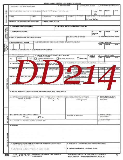 Metallmans Reverie Get Your Dd214 Forms Online