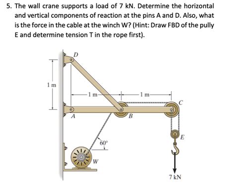 SOLVED 5 The Wall Crane Supports A Load Of 7 KN Determine The