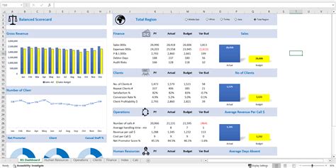 Excel Template: Balanced Scorecard Dashboard (Excel template XLSX) | Flevy