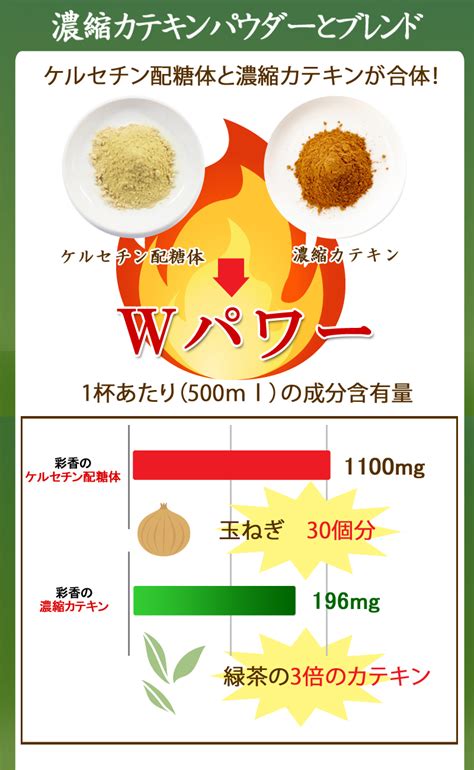 ケルセチン配糖体濃縮カテキン60g 話題の成分「ケルセチン配糖体」andカテキン入り緑茶