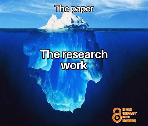 40 Hilarious Research Memes That Will Make You Smile Formsapp