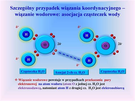 Wiązania chemiczne Wiązanie jonowe Wiązanie kowalencyjne ppt pobierz