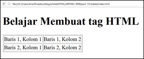 Cara Membuat Tabel Html