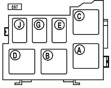 Renault Clio Bezpieczniki Schemat Auto Genius