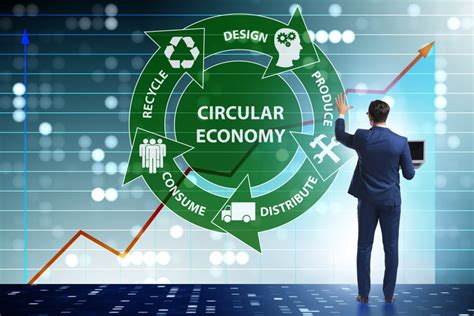 3 Ways To Transition Toward A Circular Economy By Rekart Apr 2023 Medium